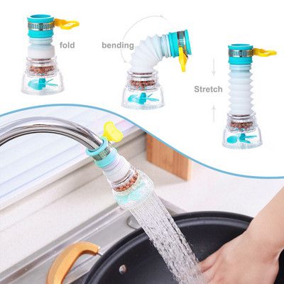 360 Degree Water Valve I Adjustable I Expandable