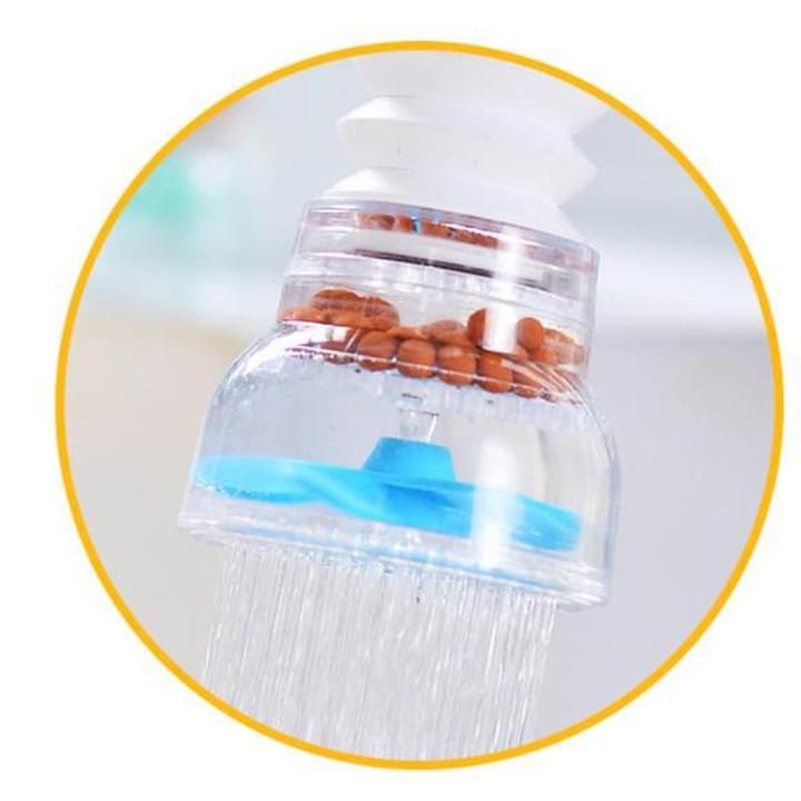 360 Degree Water Valve I Adjustable I Expandable
